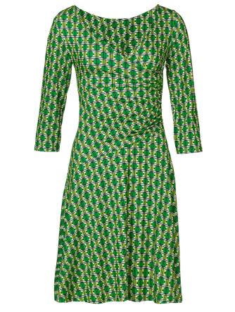 Spring really is here etChili